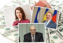 Ректор ростовского медуниверситета стал самым богатым главой вуза Ректор ростовского медуниверситета стал самым богатым главой вуза