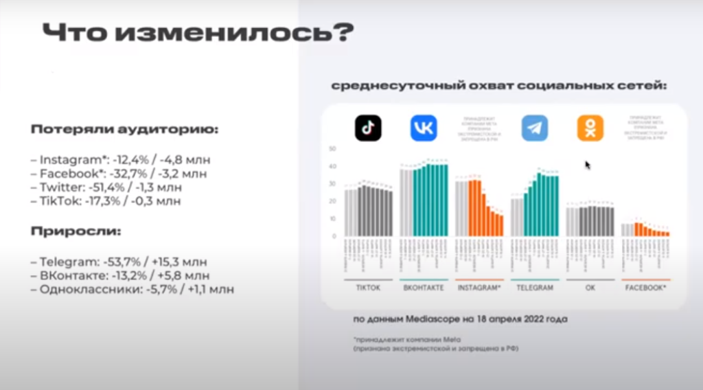 // фото: МТС "Твой бизнес"