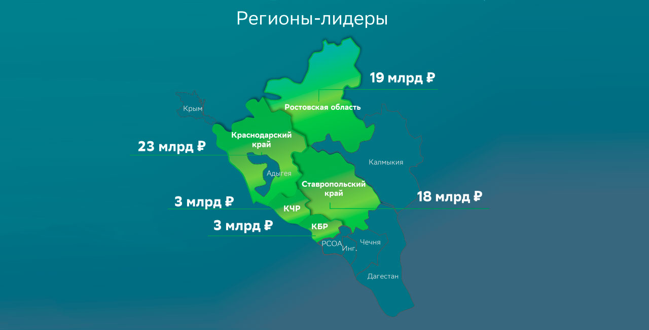 Регионы - лидеры инфраструктурных проектов //Фото: презентация Сбер