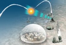 Депутат Госдумы призвал накрыть Ростовскую область и близкие к СВО регионы «куполом безопасности» Схема организации купола ПВО //Фото Time, Rafael Advanced Defense Systems