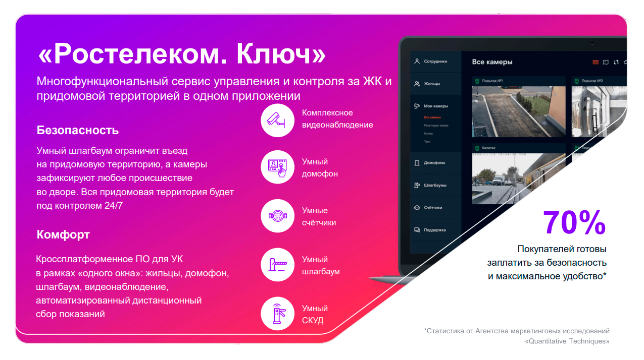 Фрагмент презентации системы Умный дом